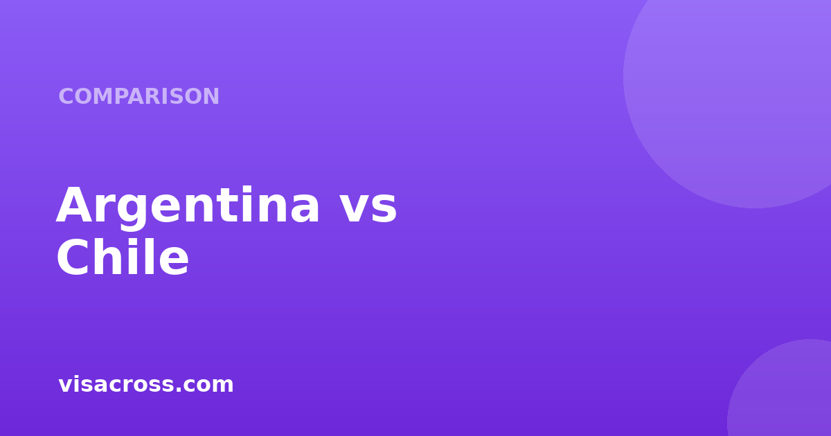 Argentina Passport vs Chile Passport: Travel Power Comparison 2026