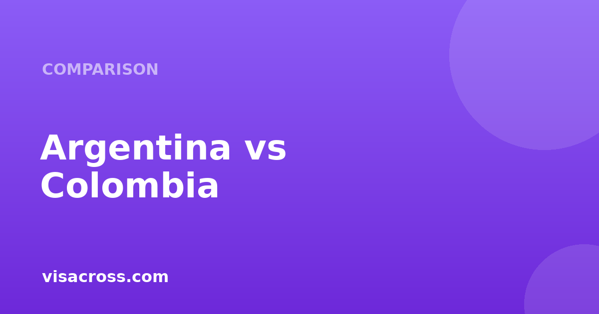 Argentina Passport vs Colombia Passport: Travel Power Comparison 2026