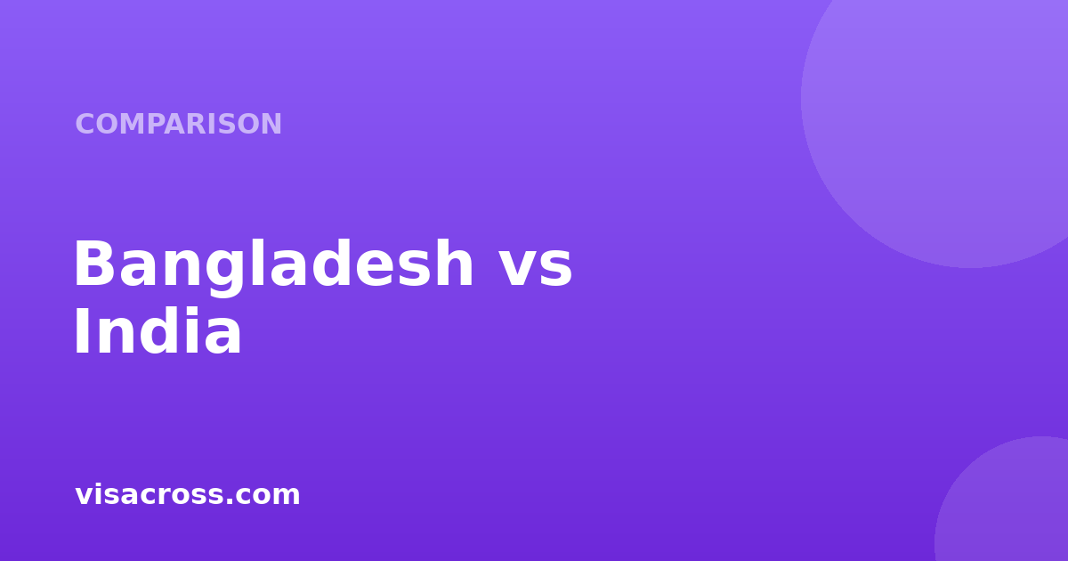 Bangladesh Passport vs India Passport: Travel Power Comparison 2026