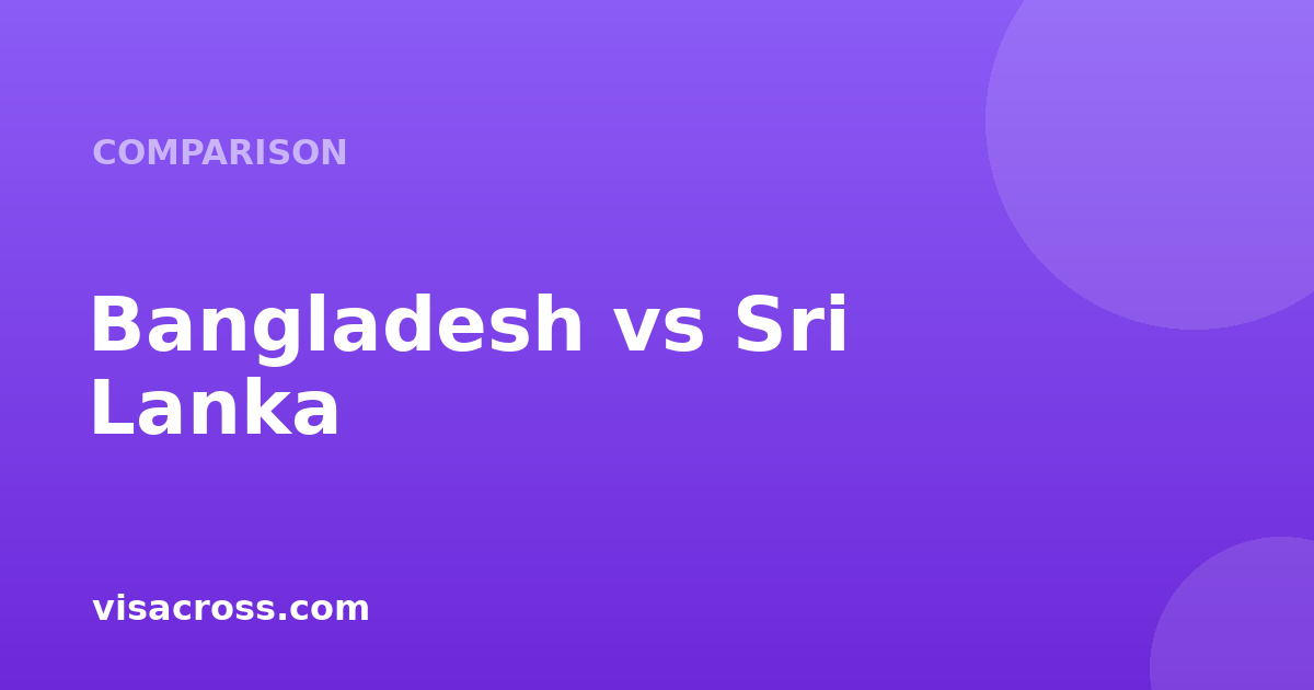 Bangladesh Passport vs Sri Lanka Passport: Travel Power Comparison 2026