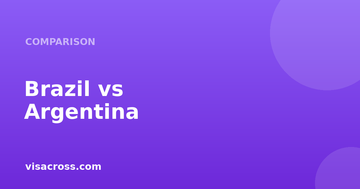 Brazil Passport vs Argentina Passport: Travel Power Comparison 2026