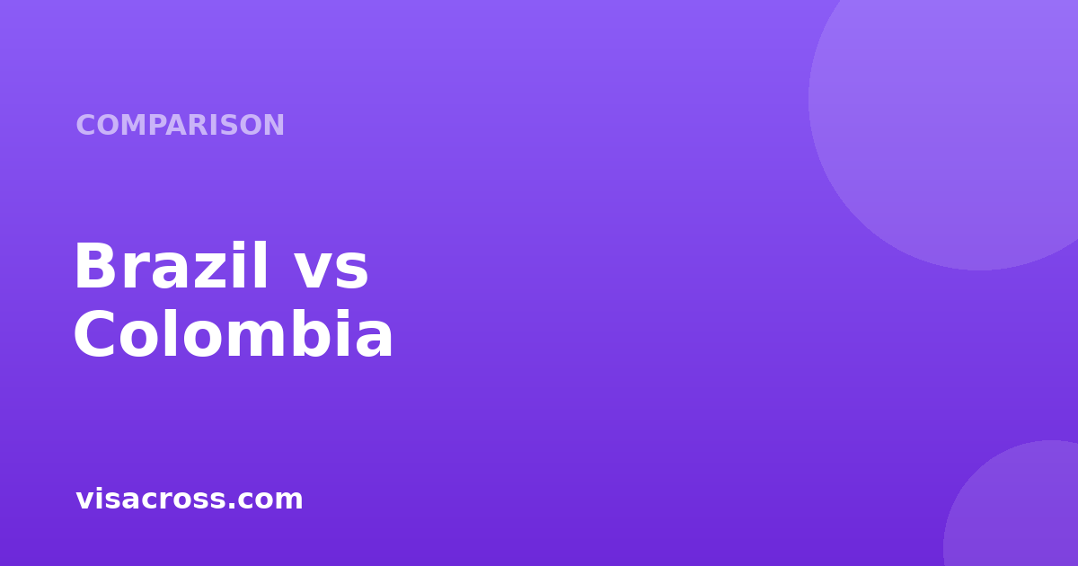 Brazil Passport vs Colombia Passport: Travel Power Comparison 2026