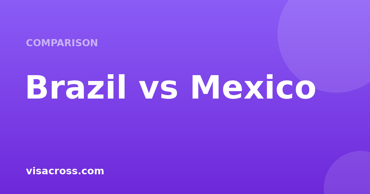 Brazil Passport vs Mexico Passport: Travel Power Comparison 2026