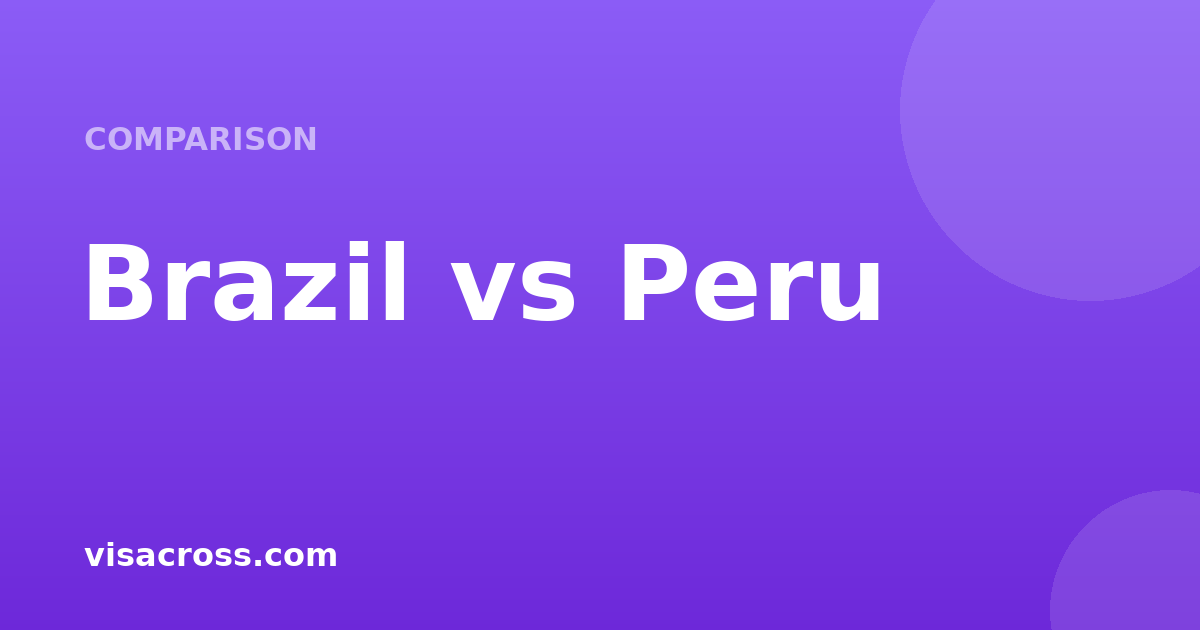 Brazil Passport vs Peru Passport: Travel Power Comparison 2026