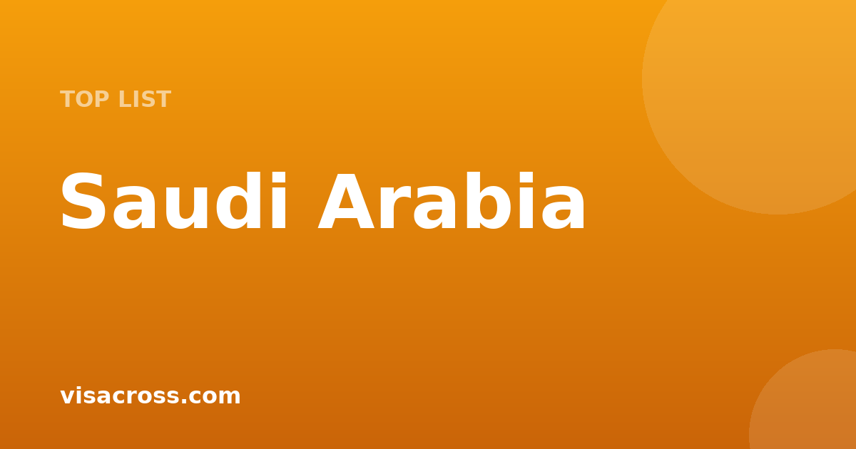 Cheapest Tourist Visas for Saudi Arabia Citizens 2026: Top 15