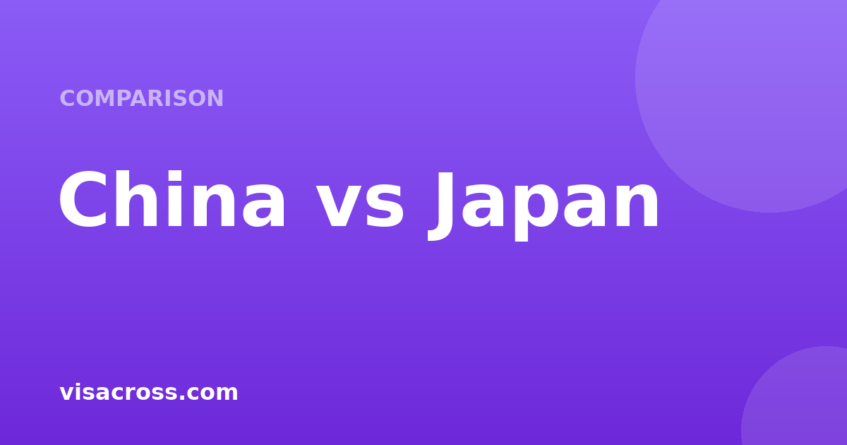 China Passport vs Japan Passport: Travel Power Comparison 2026