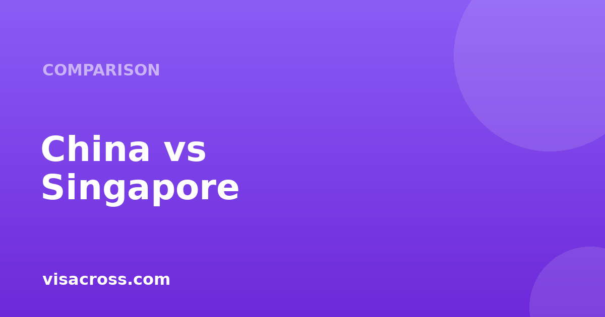 China Passport vs Singapore Passport: Travel Power Comparison 2026