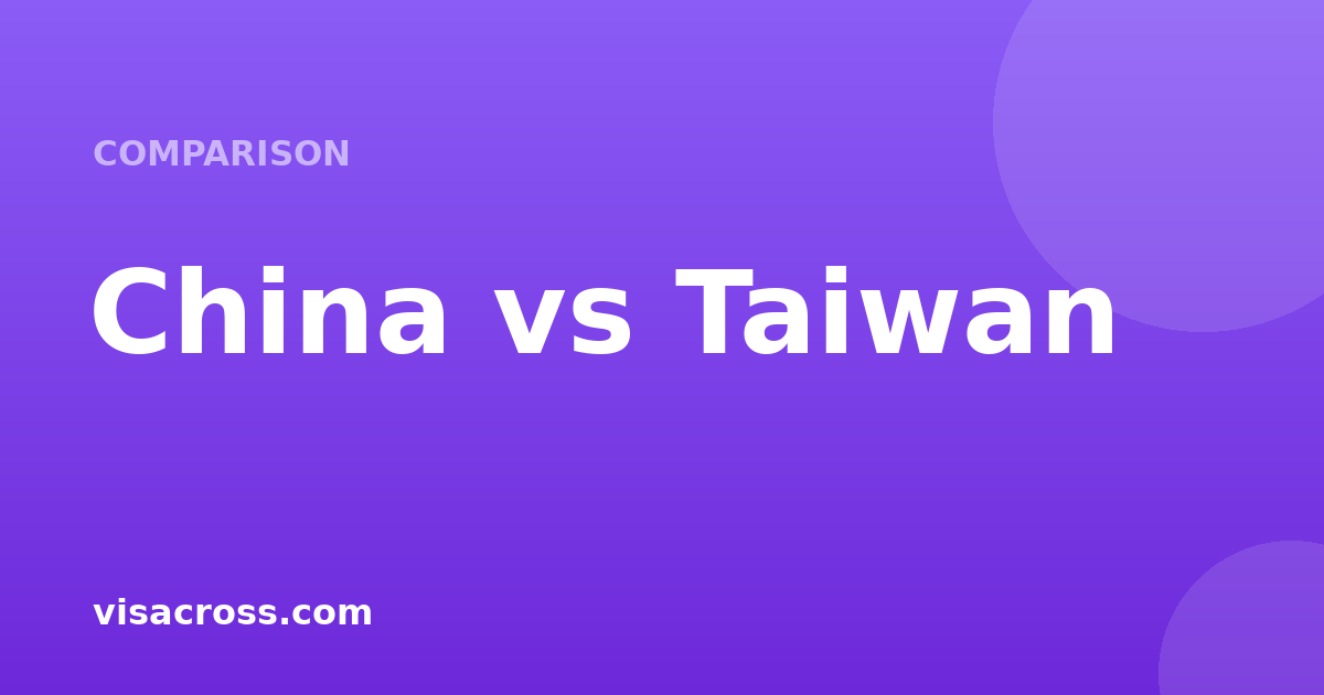 China Passport vs Taiwan Passport: Travel Power Comparison 2026