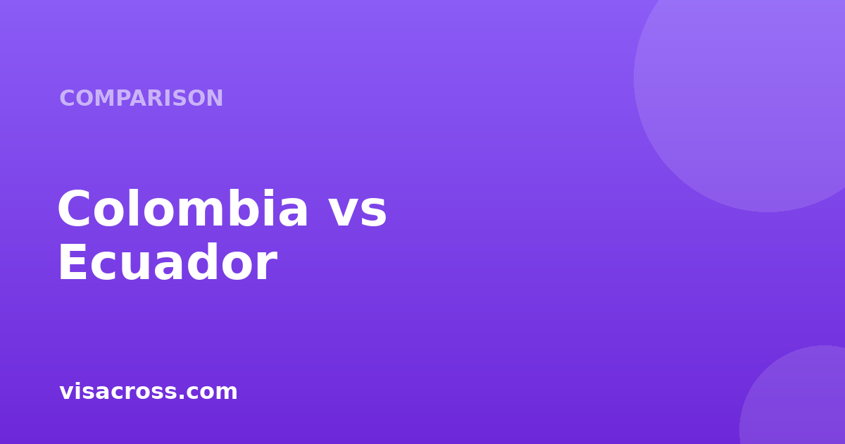 Colombia Passport vs Ecuador Passport: Travel Power Comparison 2026