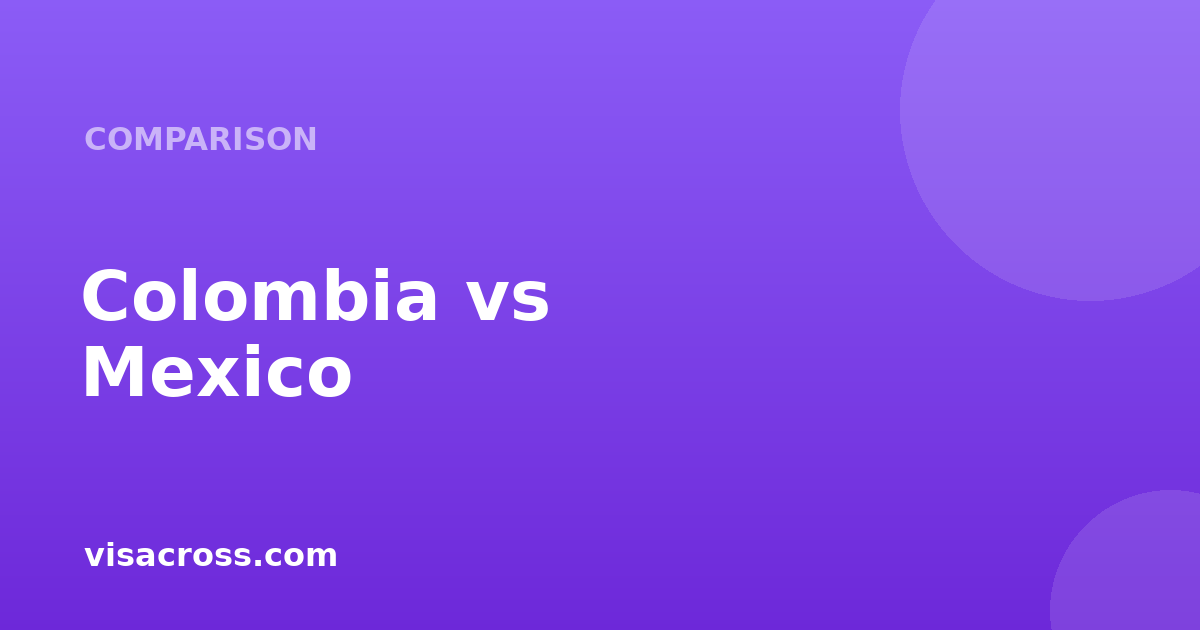 Colombia Passport vs Mexico Passport: Travel Power Comparison 2026