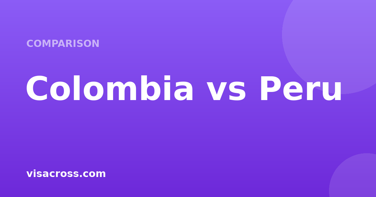 Colombia Passport vs Peru Passport: Travel Power Comparison 2026