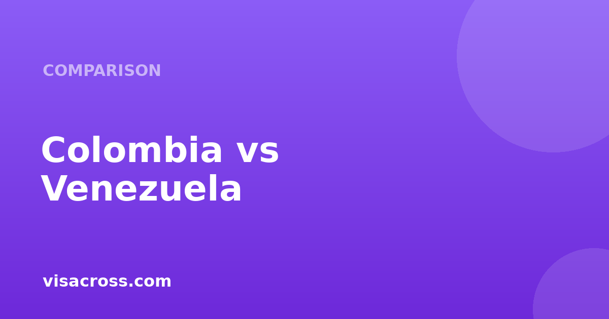 Colombia Passport vs Venezuela Passport: Travel Power Comparison 2026