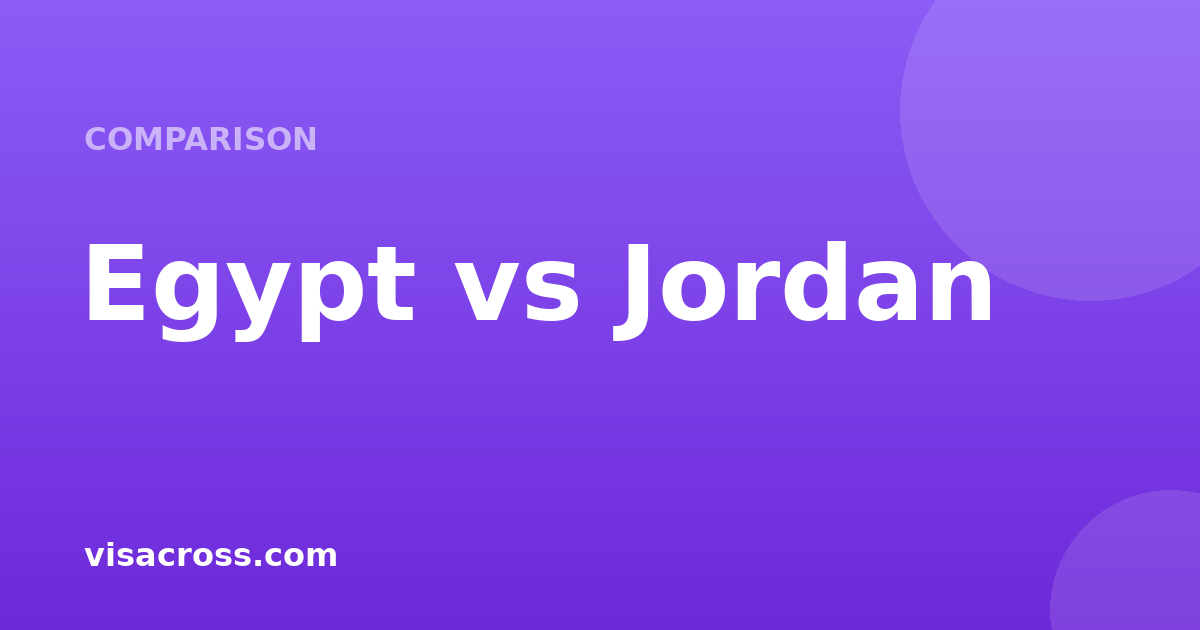 Egypt Passport vs Jordan Passport: Travel Power Comparison 2026