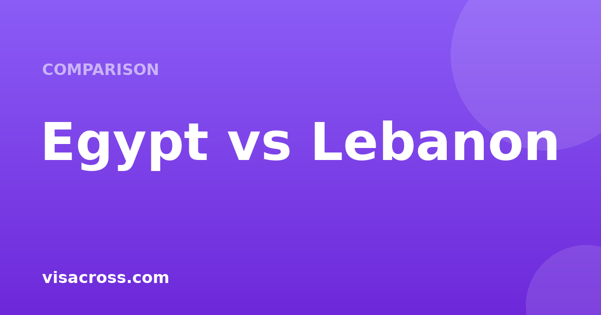 Egypt Passport vs Lebanon Passport: Travel Power Comparison 2026