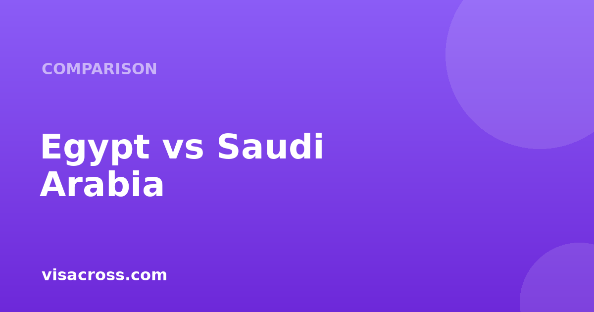 Egypt Passport vs Saudi Arabia Passport: Travel Power Comparison 2026