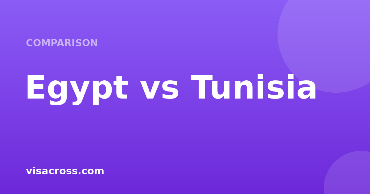Egypt Passport vs Tunisia Passport: Travel Power Comparison 2026