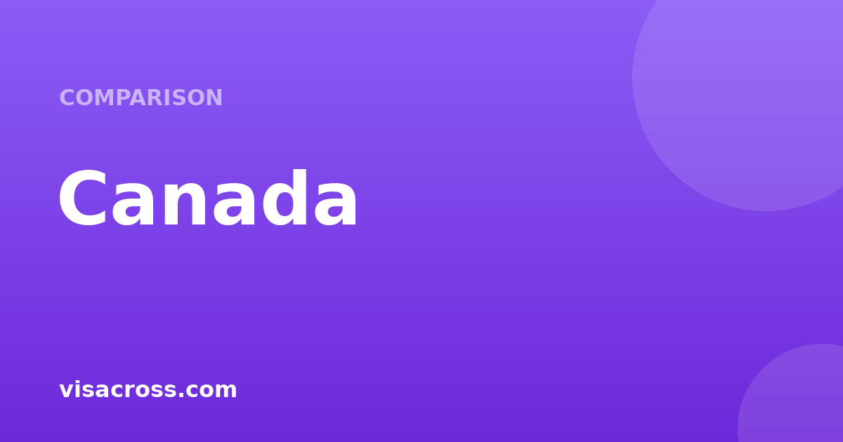 Esta vs Eta Canada: Which Visa Should You Choose in 2026?