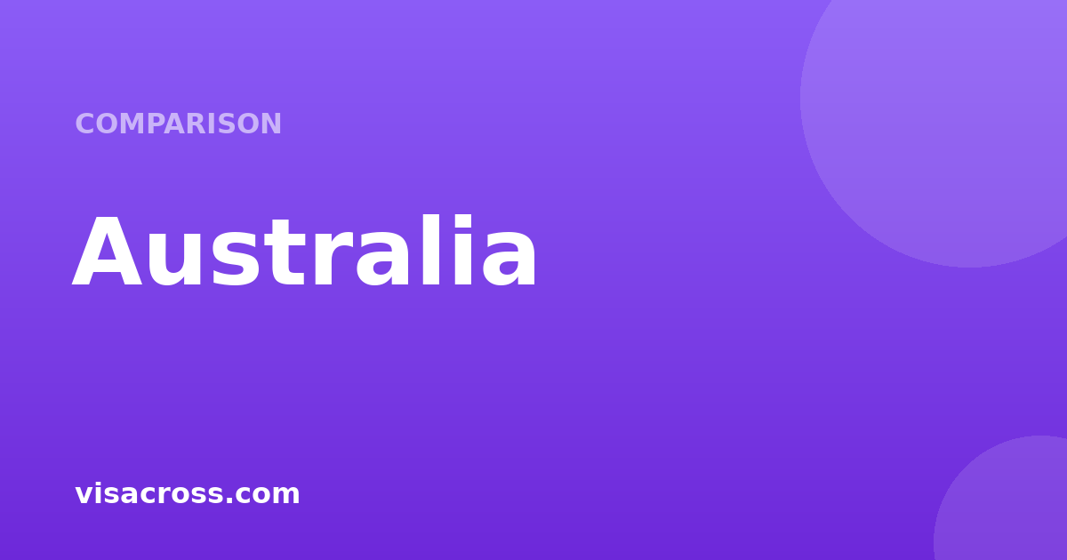 Eta Australia vs Subclass 600: Which Visa Should You Choose in 2026?