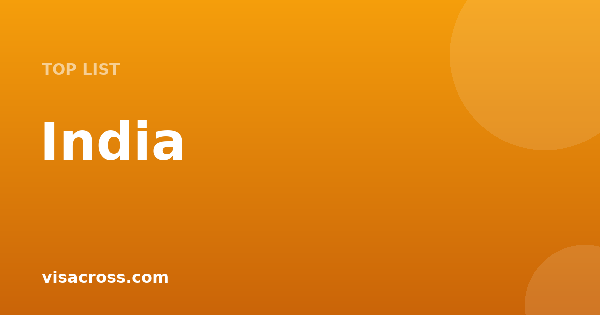 India 公民最快签证 2026