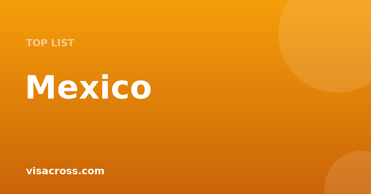 Visas más rápidas para ciudadanos de Mexico 2026
