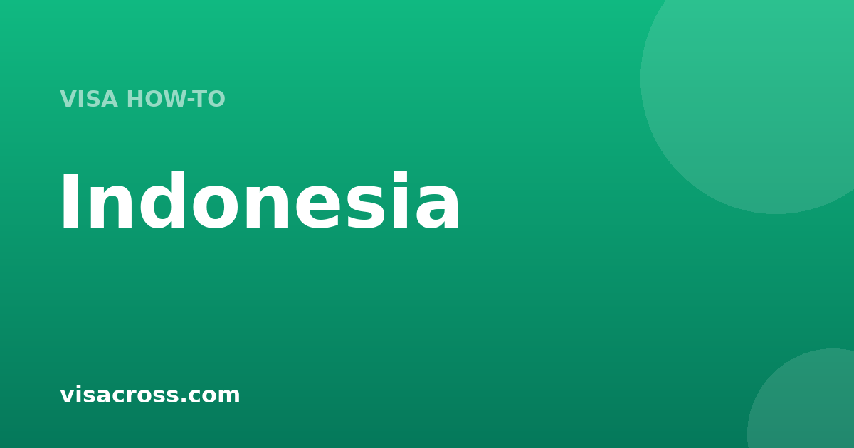 Guia do passaporte de Indonesia 2026: Classificações, destinos sem visto e renovação