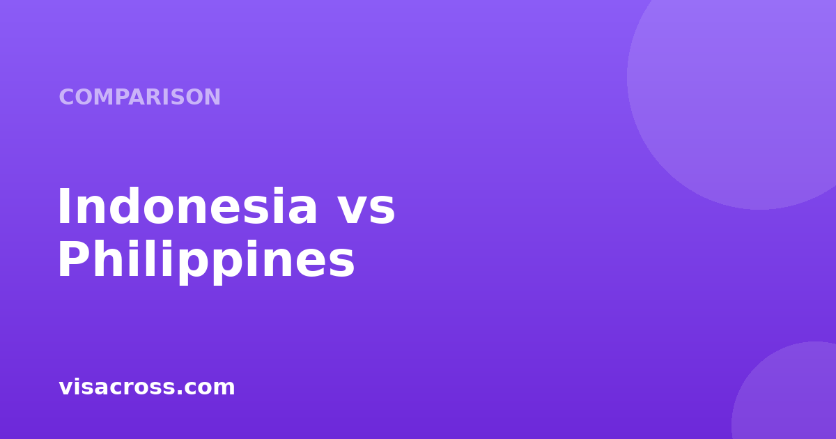 Indonesia Passport vs Philippines Passport: Travel Power Comparison 2026