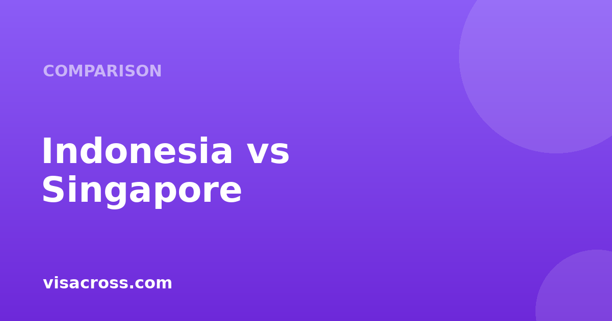 Indonesia Passport vs Singapore Passport: Travel Power Comparison 2026
