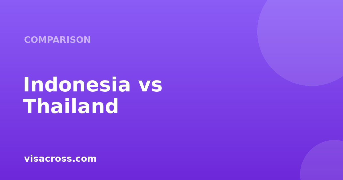 Indonesia Passport vs Thailand Passport: Travel Power Comparison 2026