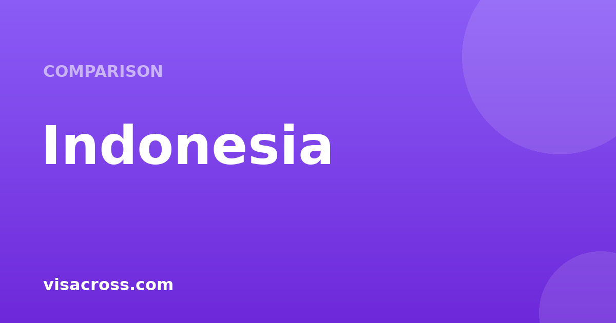 Indonesia Voa vs Indonesia Evisa: Which Visa Should You Choose in 2026?