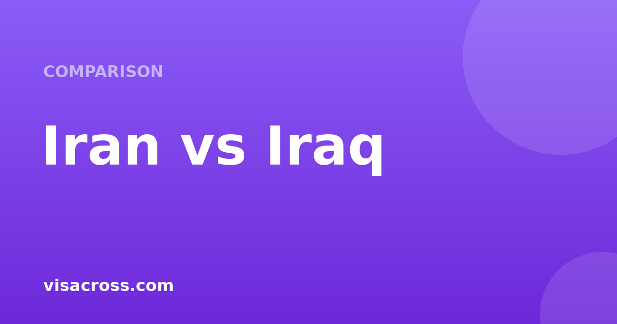 Iran Passport vs Iraq Passport: Travel Power Comparison 2026