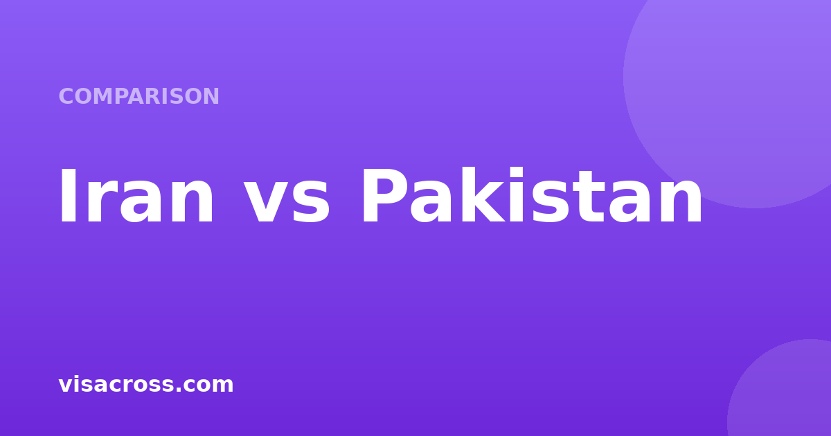 Iran Passport vs Pakistan Passport: Travel Power Comparison 2026