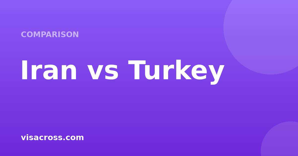 Iran Pasaportu vs Turkey Pasaportu: Seyahat Gücü Karşılaştırması 2026