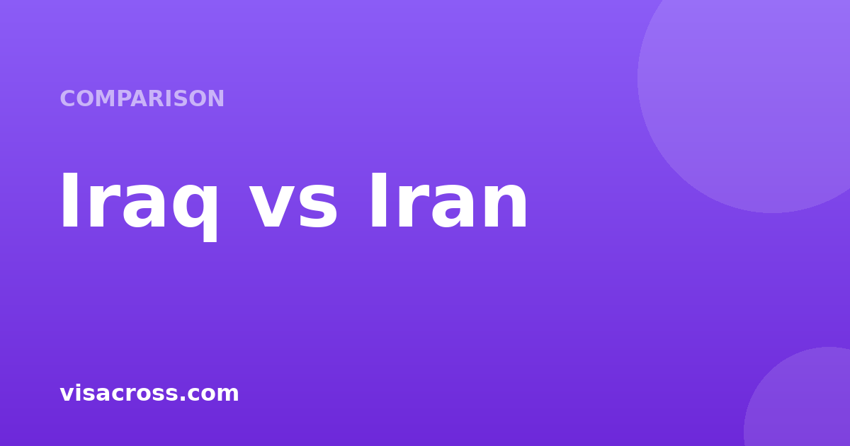 Iraq Passport vs Iran Passport: Travel Power Comparison 2026