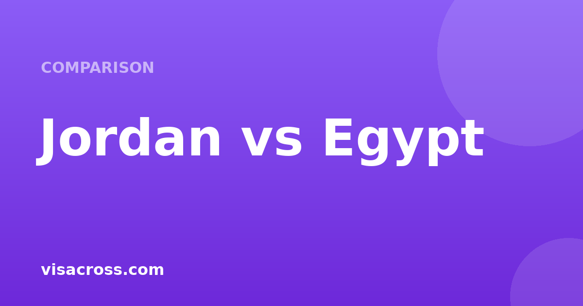 Jordan Pasaportu vs Egypt Pasaportu: Seyahat Gücü Karşılaştırması 2026