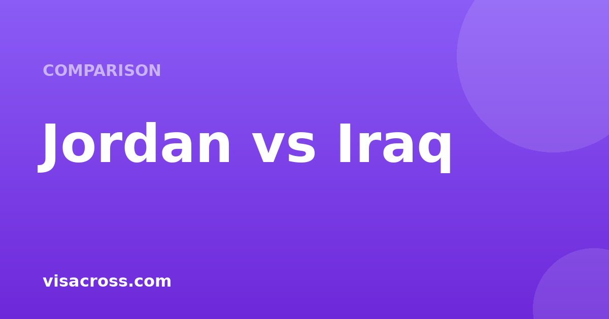 Jordan Passport vs Iraq Passport: Travel Power Comparison 2026