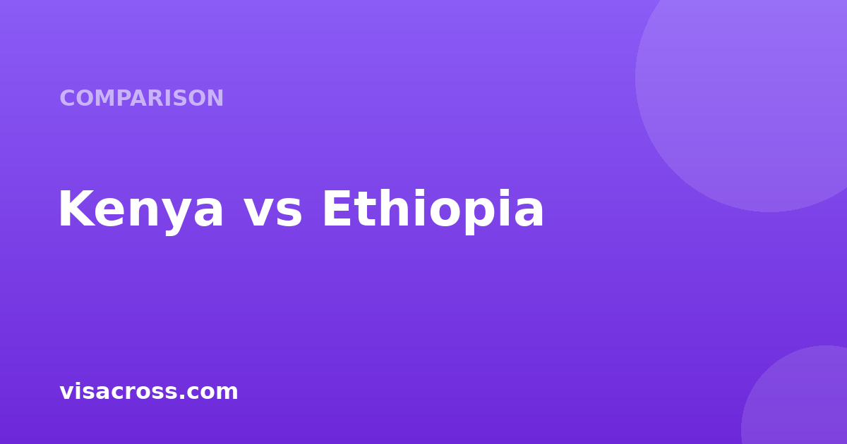 Kenya Passport vs Ethiopia Passport: Travel Power Comparison 2026