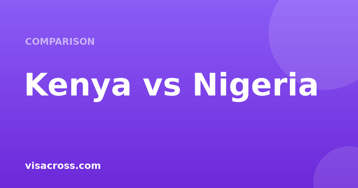 Kenya Passport vs Nigeria Passport: Travel Power Comparison 2026