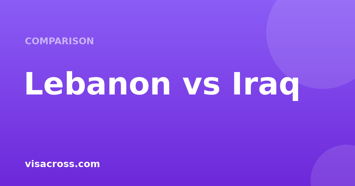 Lebanon Passport vs Iraq Passport: Travel Power Comparison 2026