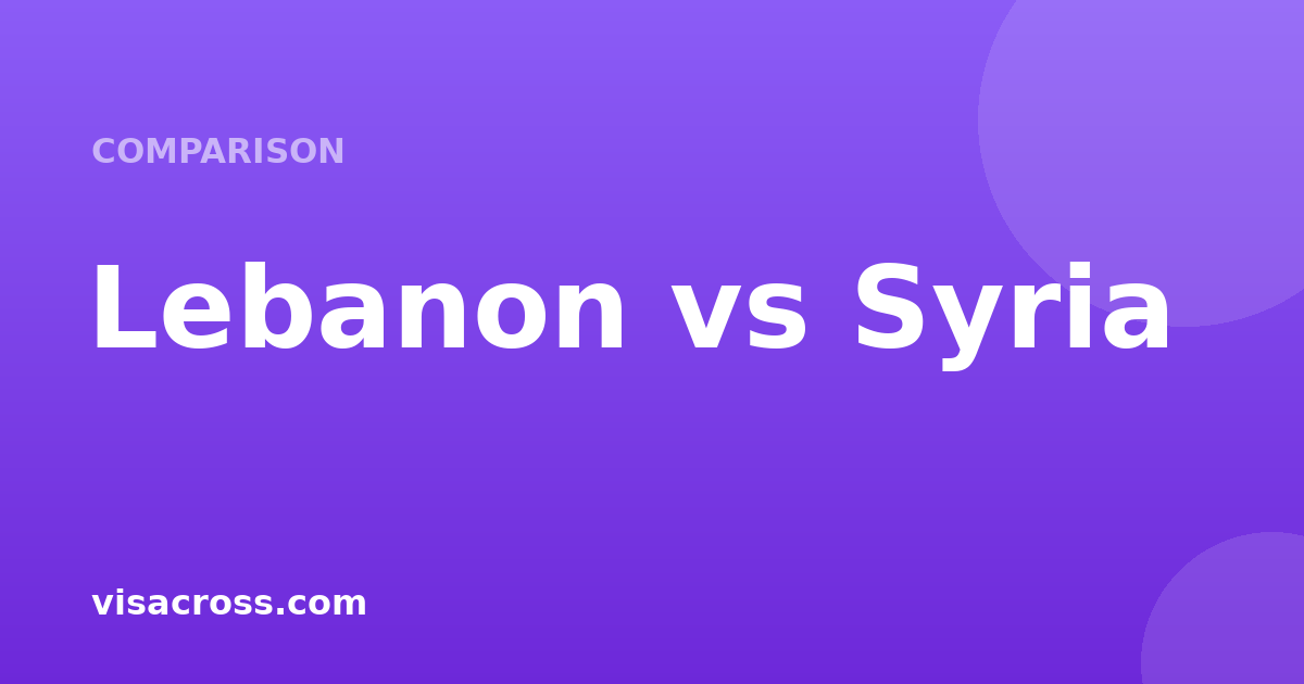 Lebanon Passport vs Syria Passport: Travel Power Comparison 2026
