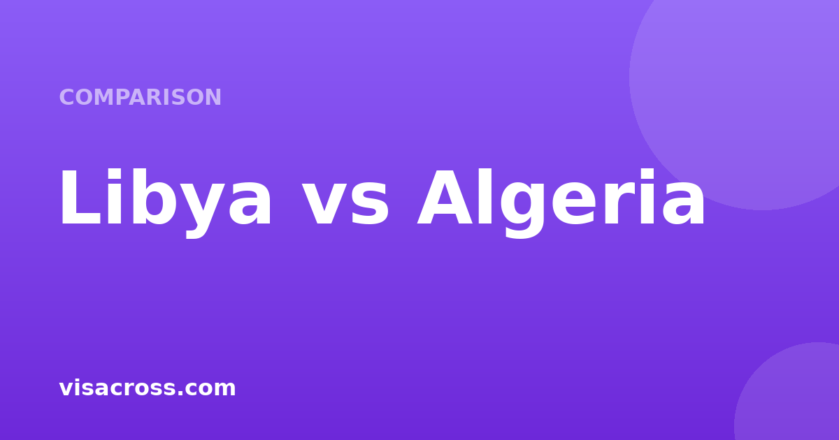 Libya 护照 vs Algeria 护照：2026 旅行力对比