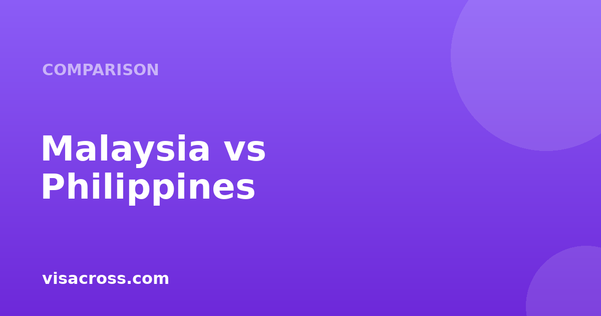 Malaysia Passport vs Philippines Passport: Travel Power Comparison 2026