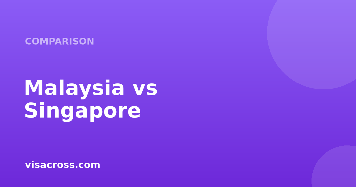 Malaysia Passport vs Singapore Passport: Travel Power Comparison 2026