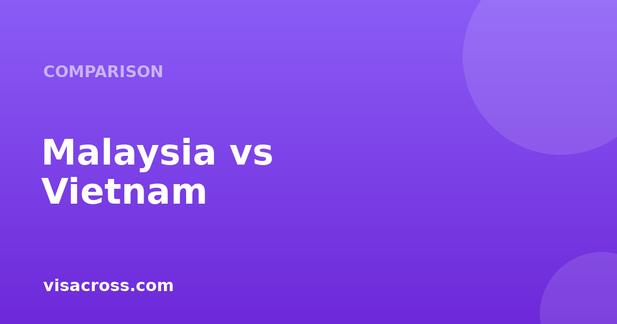 Malaysia Passport vs Vietnam Passport: Travel Power Comparison 2026