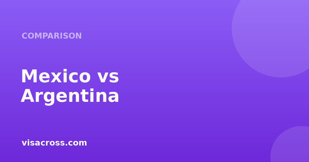 Mexico Passport vs Argentina Passport: Travel Power Comparison 2026