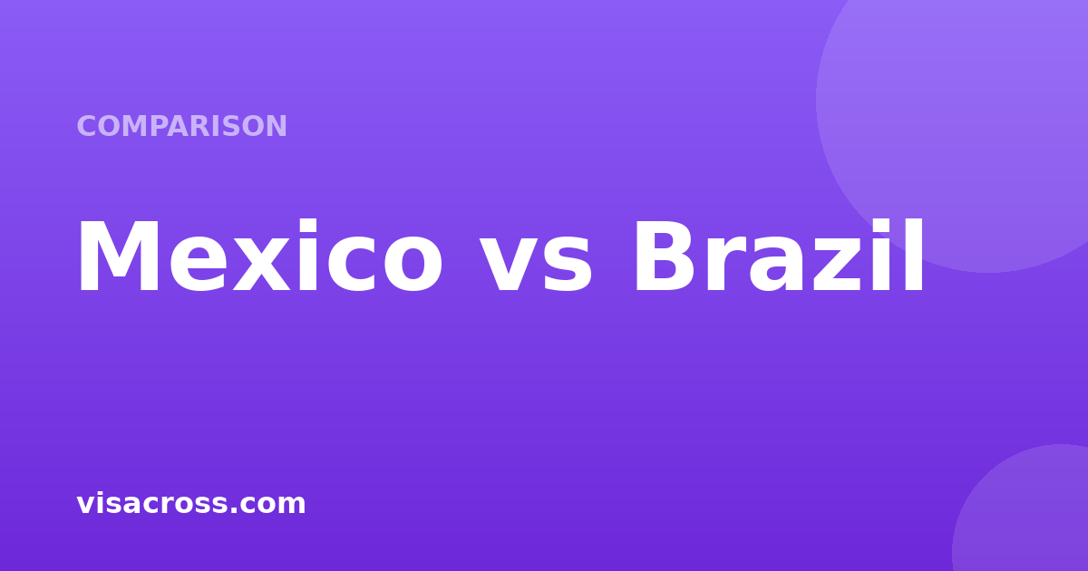 Mexico Passport vs Brazil Passport: Travel Power Comparison 2026