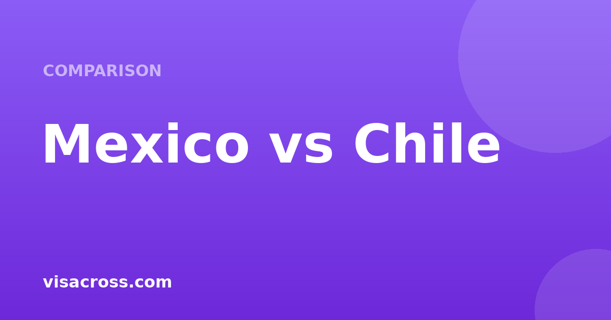 Mexico Pasaportu vs Chile Pasaportu: Seyahat Gücü Karşılaştırması 2026