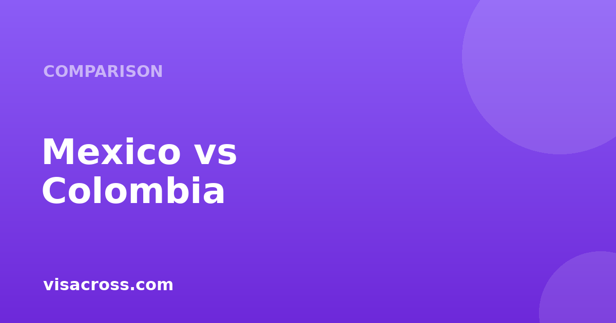 Mexico Passport vs Colombia Passport: Travel Power Comparison 2026