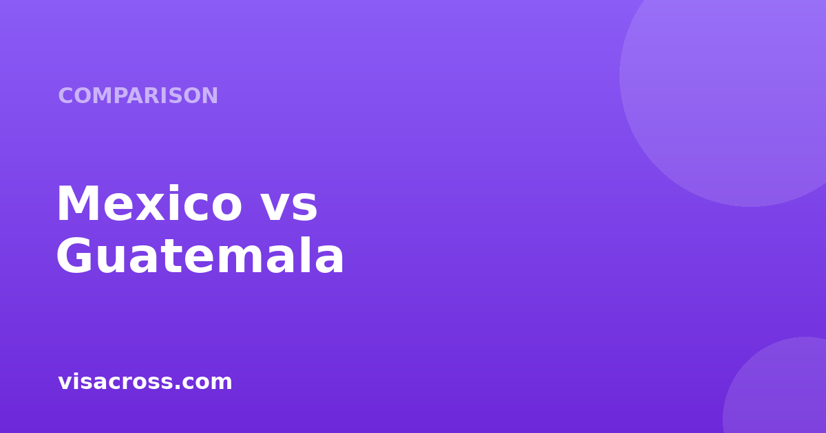 Mexico Passport vs Guatemala Passport: Travel Power Comparison 2026