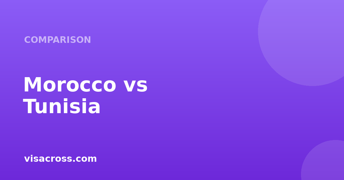 Morocco Passport vs Tunisia Passport: Travel Power Comparison 2026