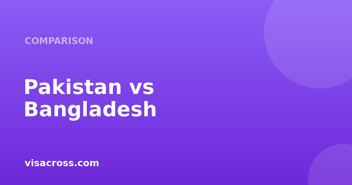 Pakistan Passport vs Bangladesh Passport: Travel Power Comparison 2026